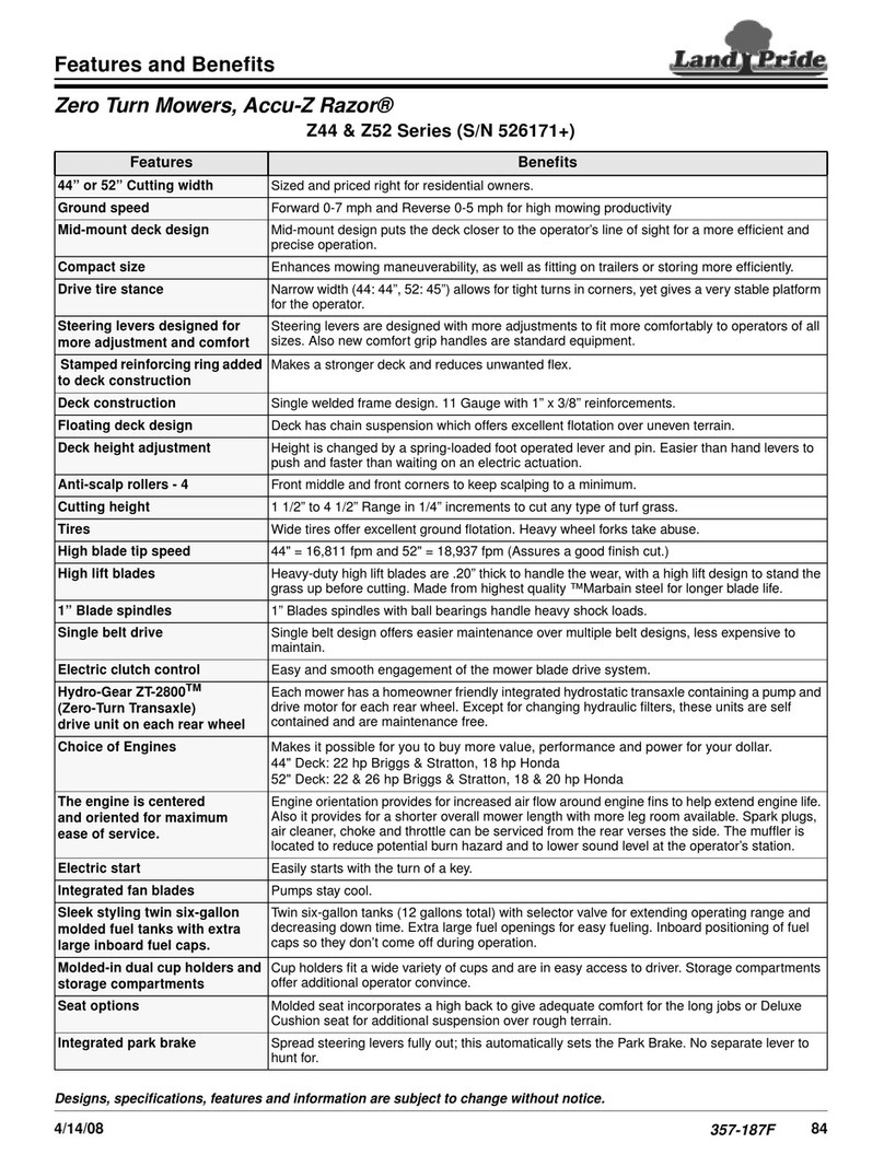 Land Pride Accuz Z52 features and benefits