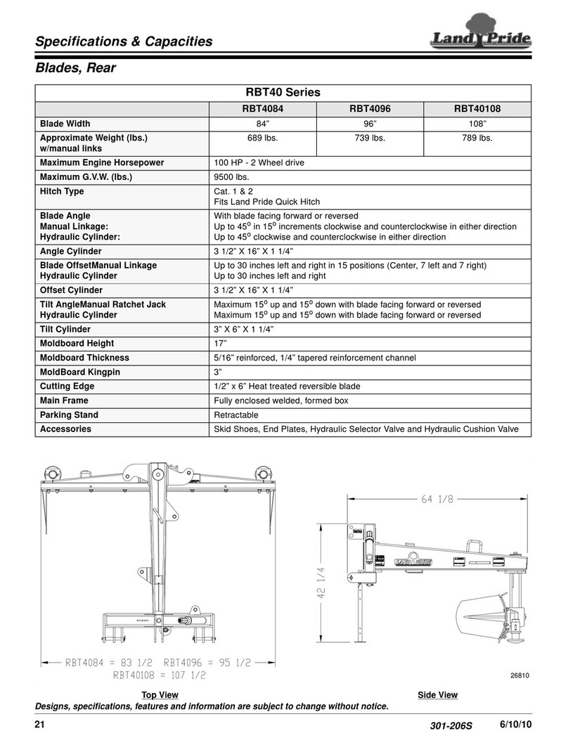 Land Pride Rear Blades RBT40108 Specification sheet