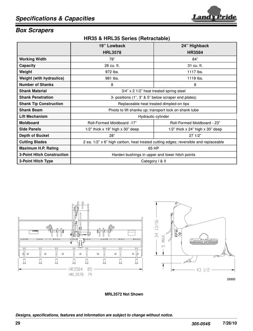 Land Pride Retractable Box Scrapers HR3584 Specifications
