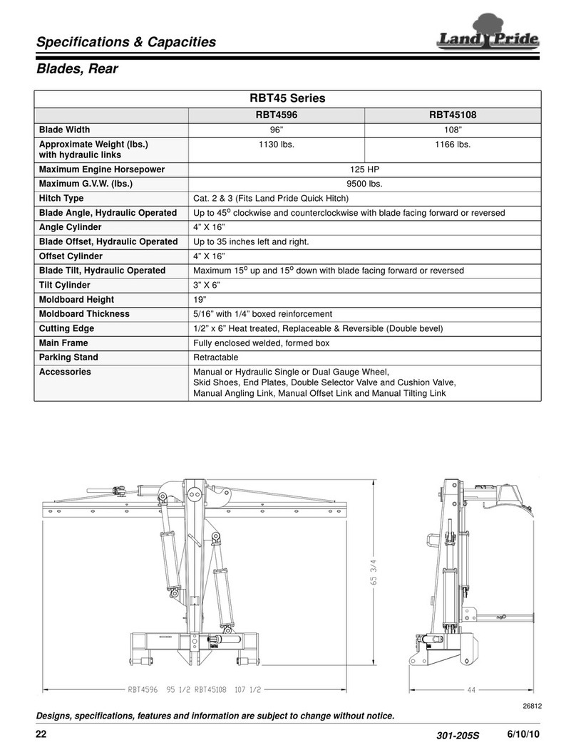 Land Pride Rear Blades RBT45108 Specification sheet