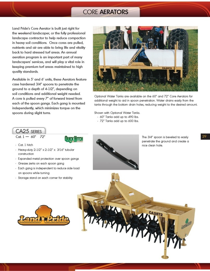 Land Pride Quick Hitch CA25 Series User manual