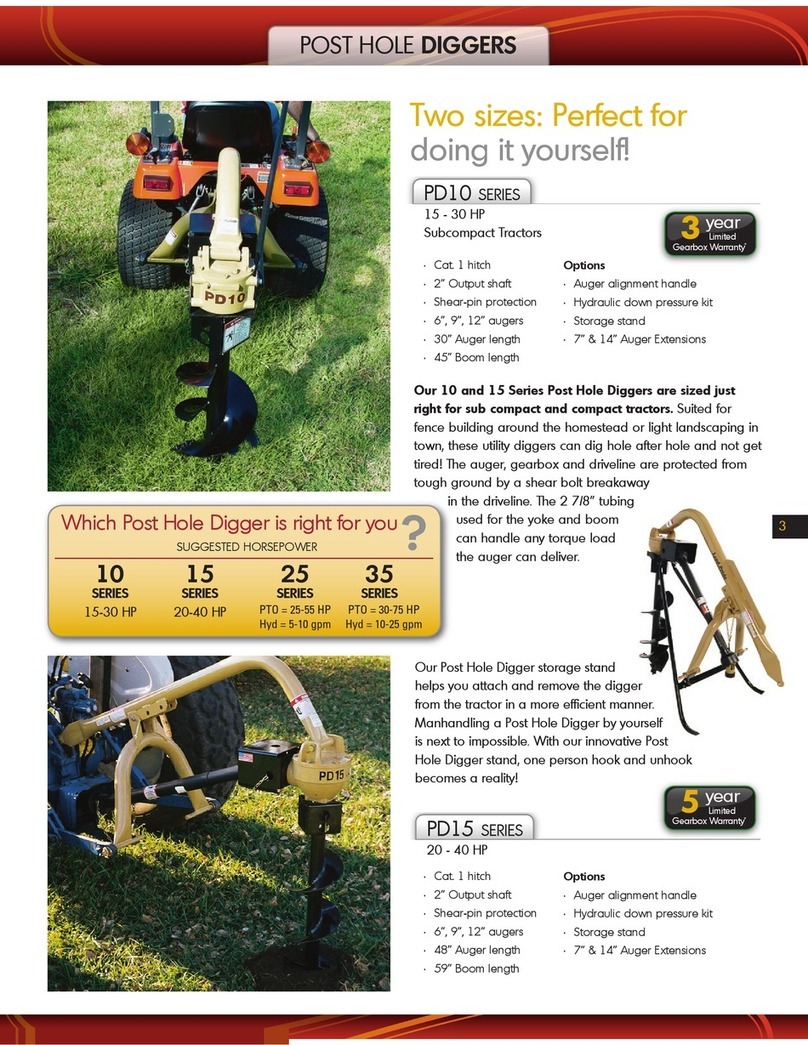 Land Pride PD10 Series User manual