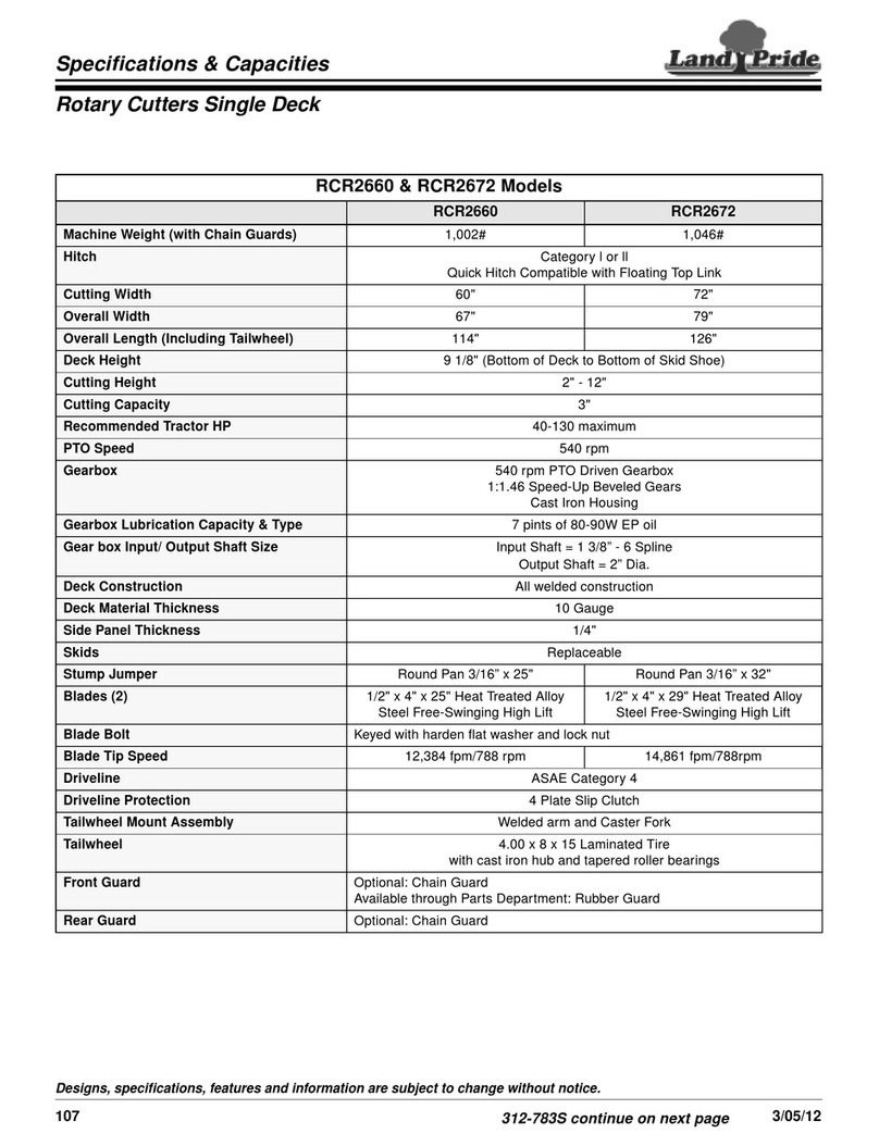 Land Pride RCR2660 Specifications