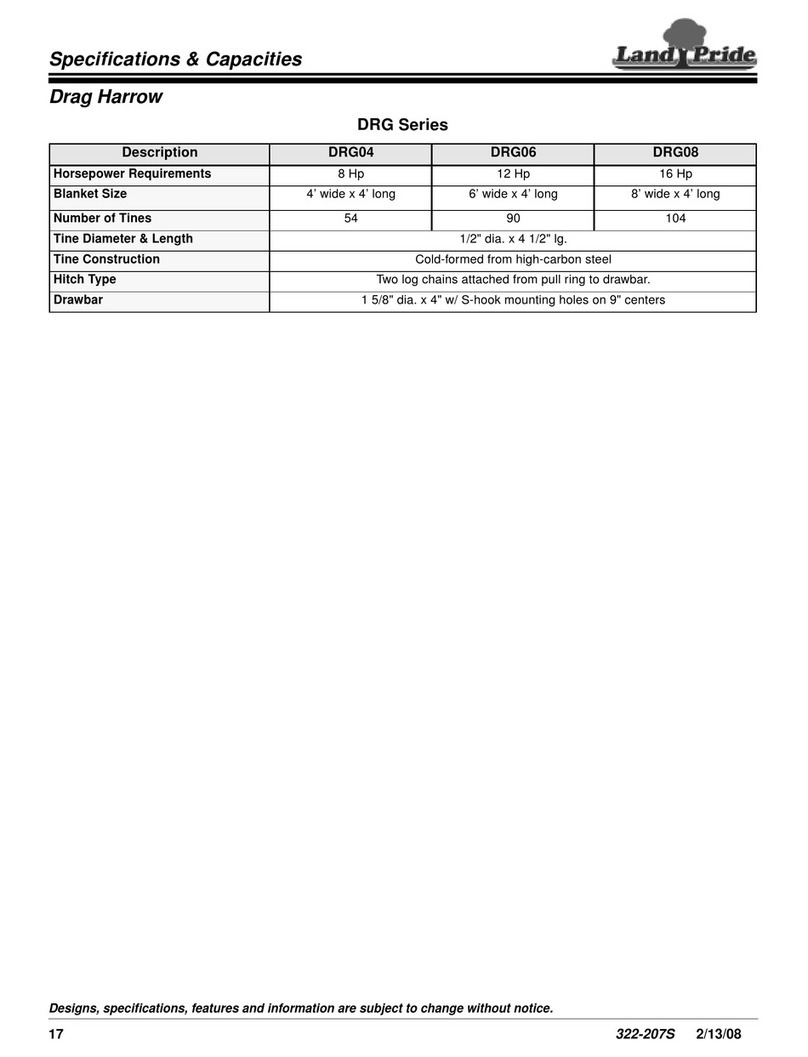 Land Pride Drag Harrow DRG04 Specifications & Capacities