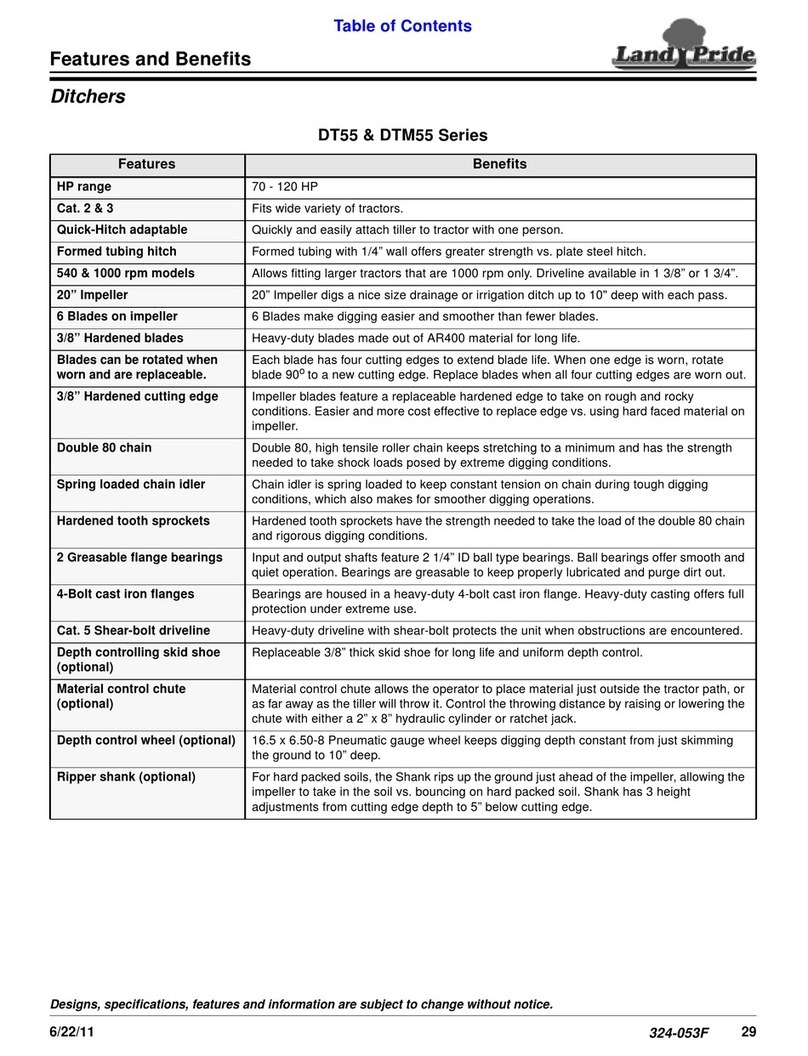 Land Pride Ditcher DT55 features and benefits