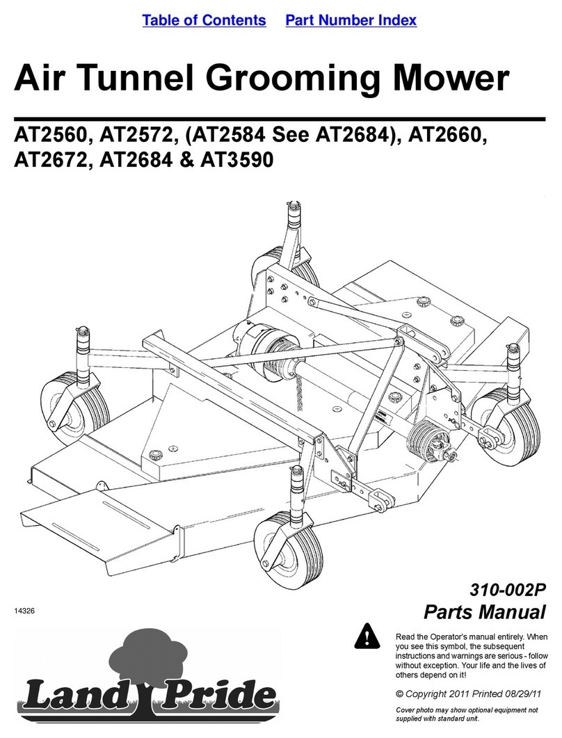 Land Pride AT2584 User manual