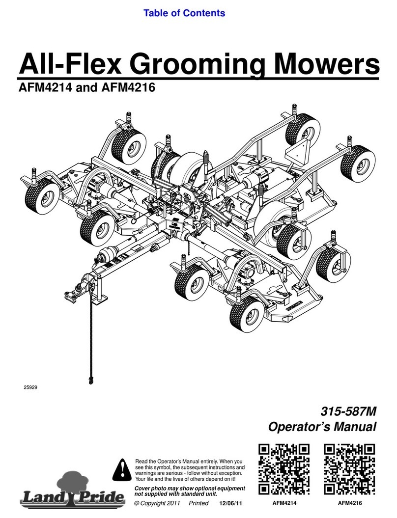 Land Pride AFM4214 Series Operator's manual