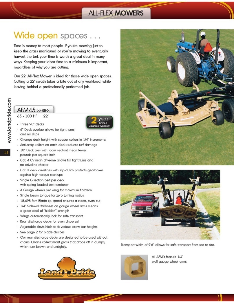 Land Pride AFM45 Series Specifications