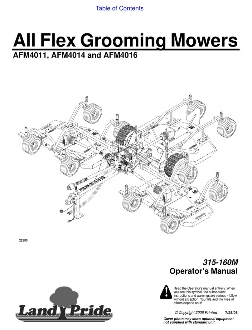 Land Pride AFM4016 Operator's manual