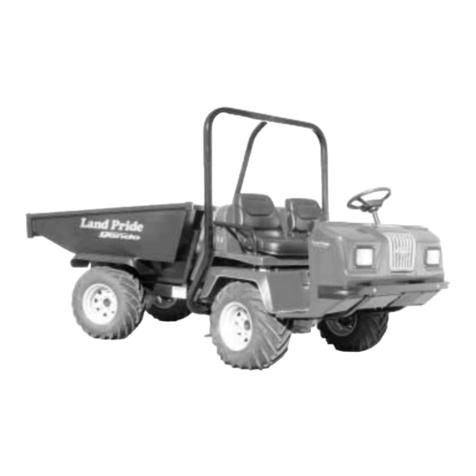 Land Pride 22081 User manual Land Pride 22081 User manual