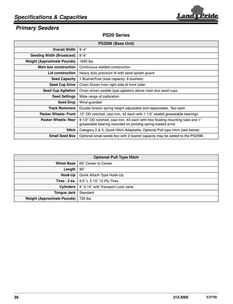 Land Pride PS2096 Series Specifications