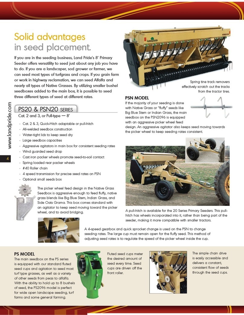 Land Pride PSN20 Series User manual
