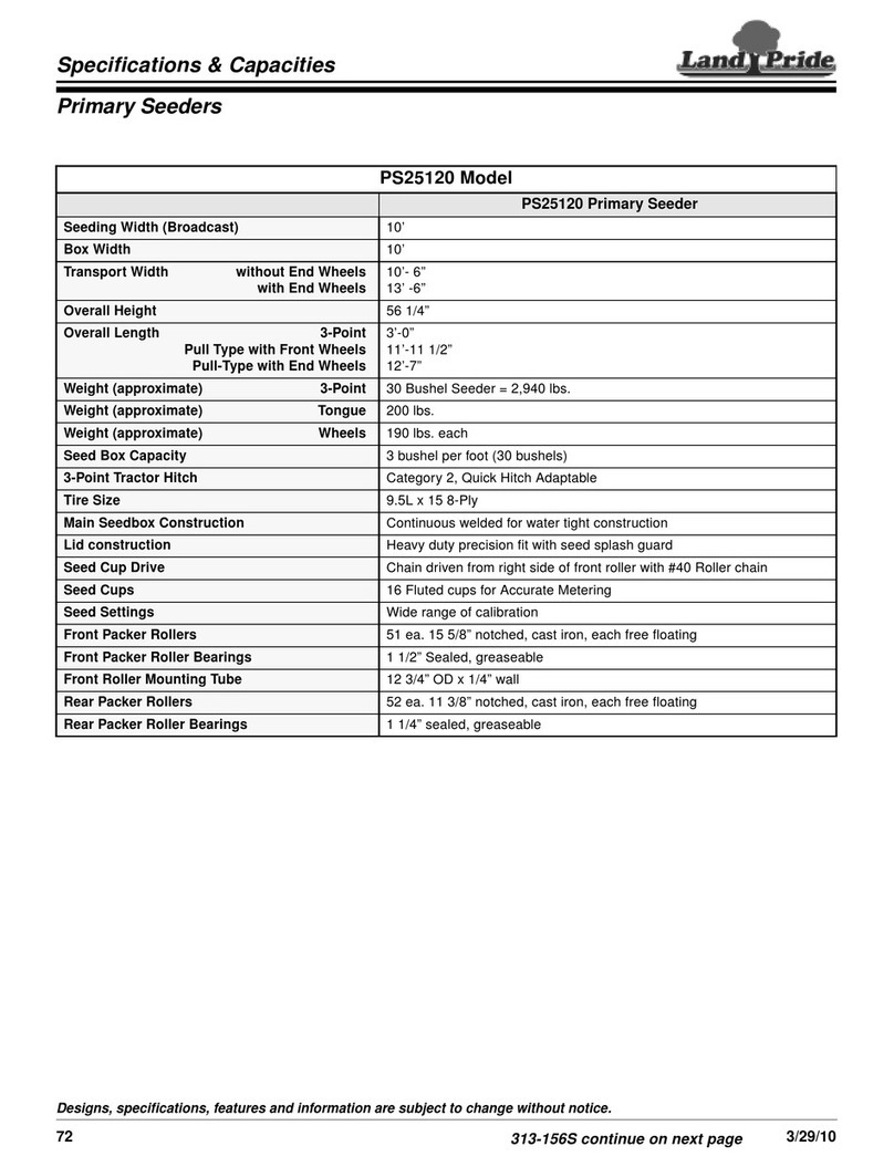 Land Pride PS25120 User manual