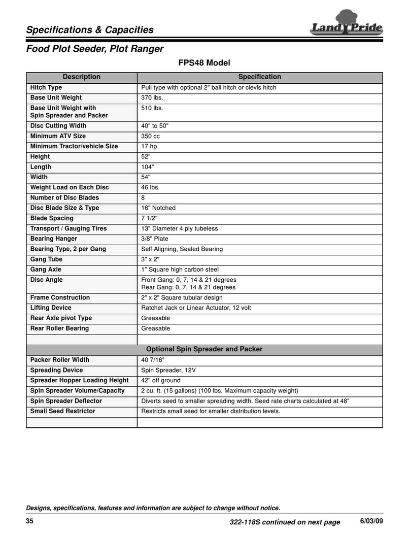 Land Pride FPS48 Specifications & Capacities