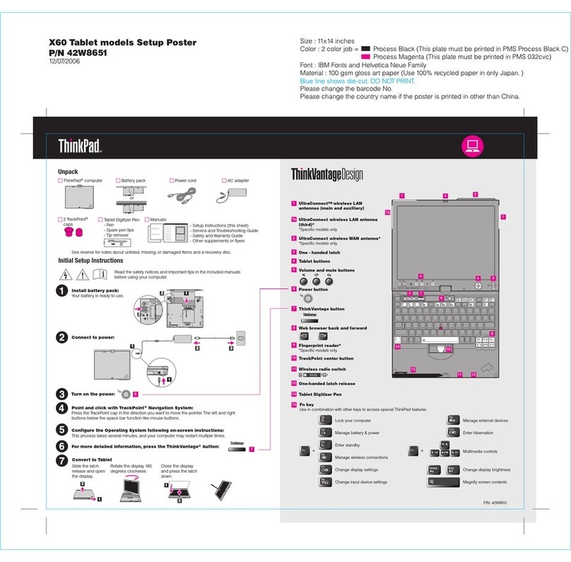 Lenovo ThinkPad X60 Tablet Setup poster