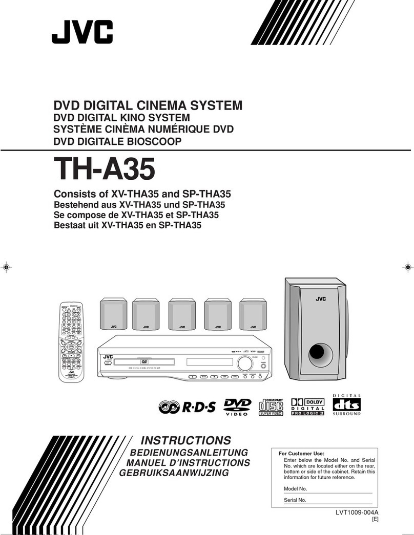 JVC TH-A35 Mounting instructions JVC TH-A35 Mounting instructions