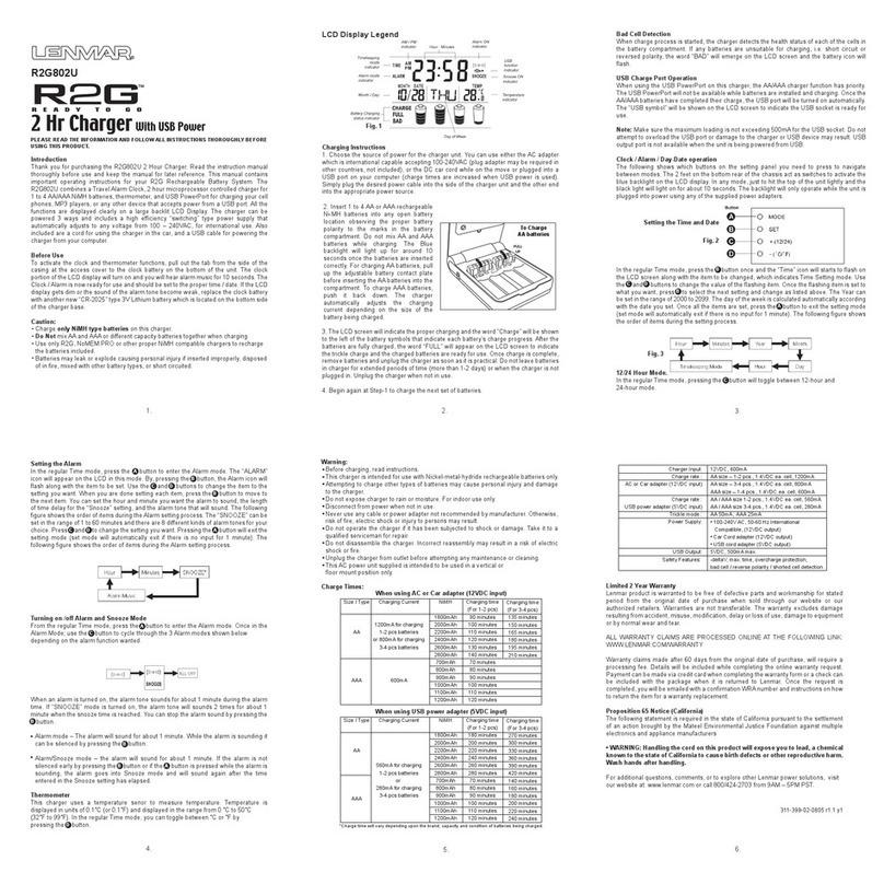 Lenmar R2G User manual
