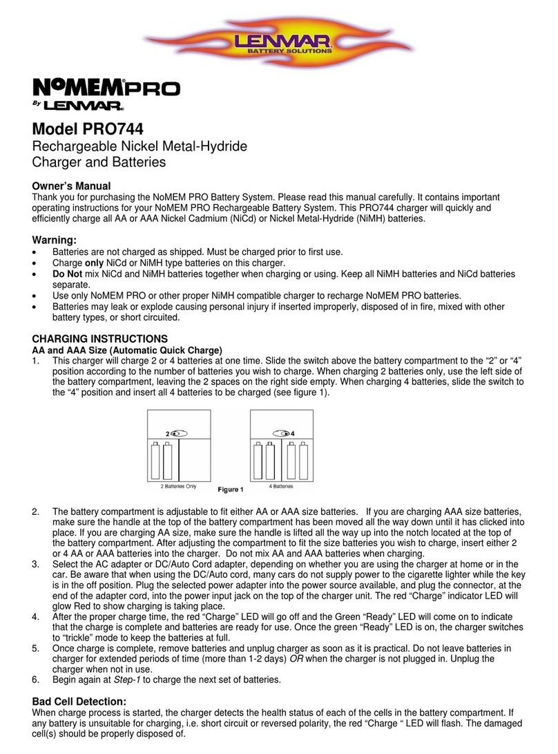 Lenmar PRO744 User manual