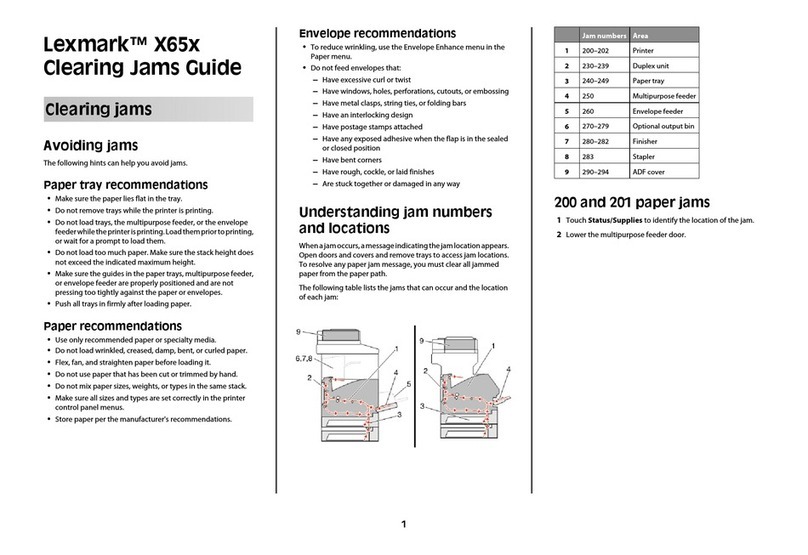 Lexmark X65X series User manual