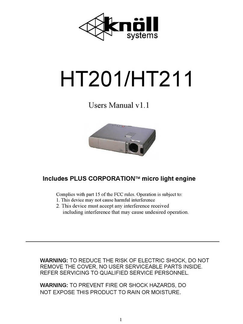 Knoll HT201 User manual