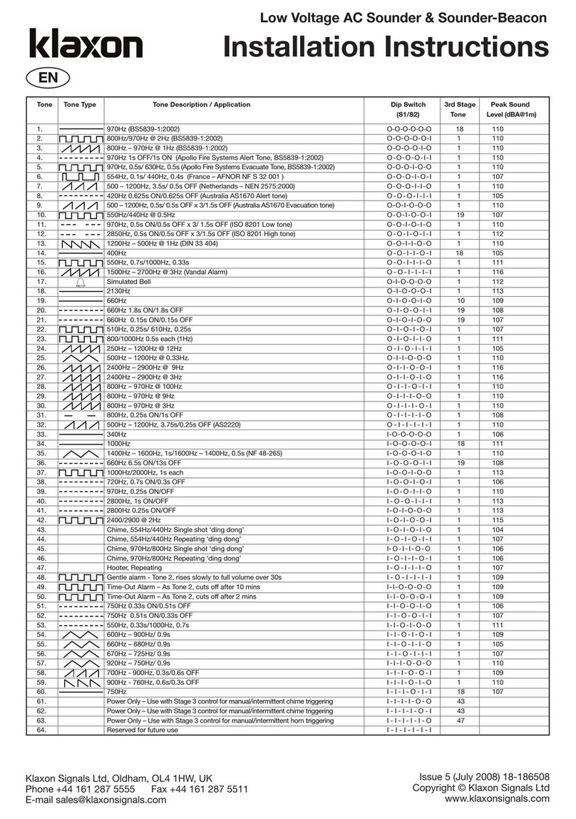Klaxon Nexus AC Sounder & Sounder-Beacon User manual