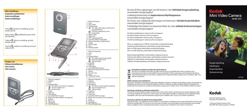 Kodak ZM1 User manual Kodak ZM1 User manual