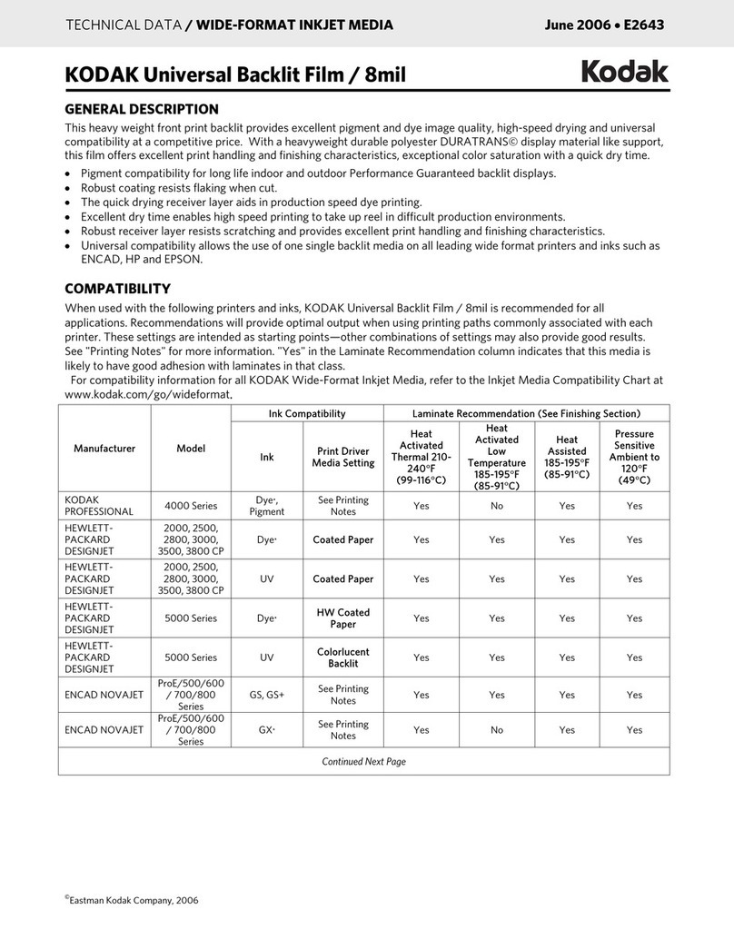 Kodak 8mil Instruction manual