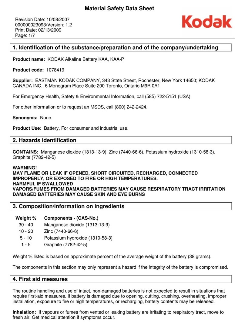 Kodak 1078419 Material safety data sheet