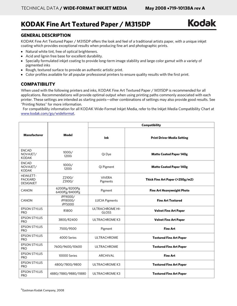 Kodak M315DP Instruction manual