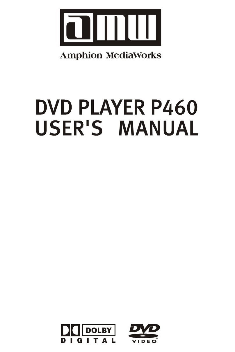 AMW P460 user guide
