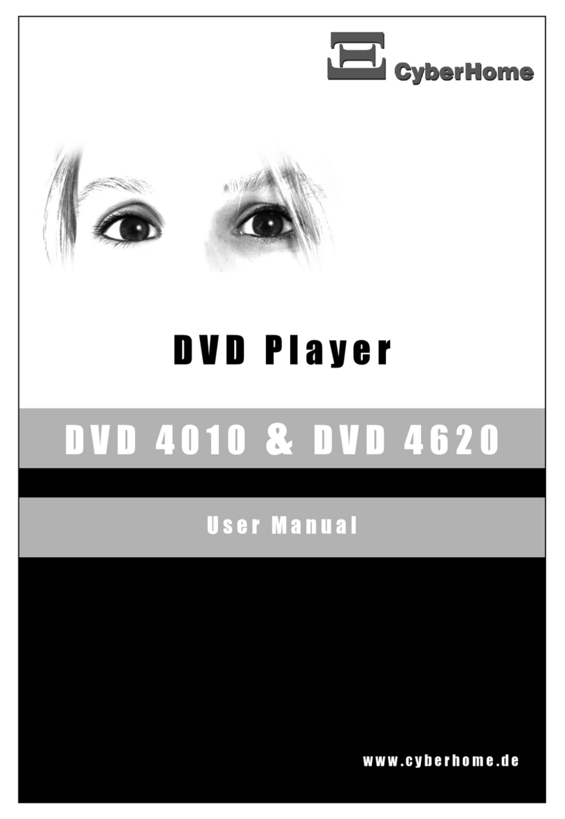 CyberHome 4620 User manual