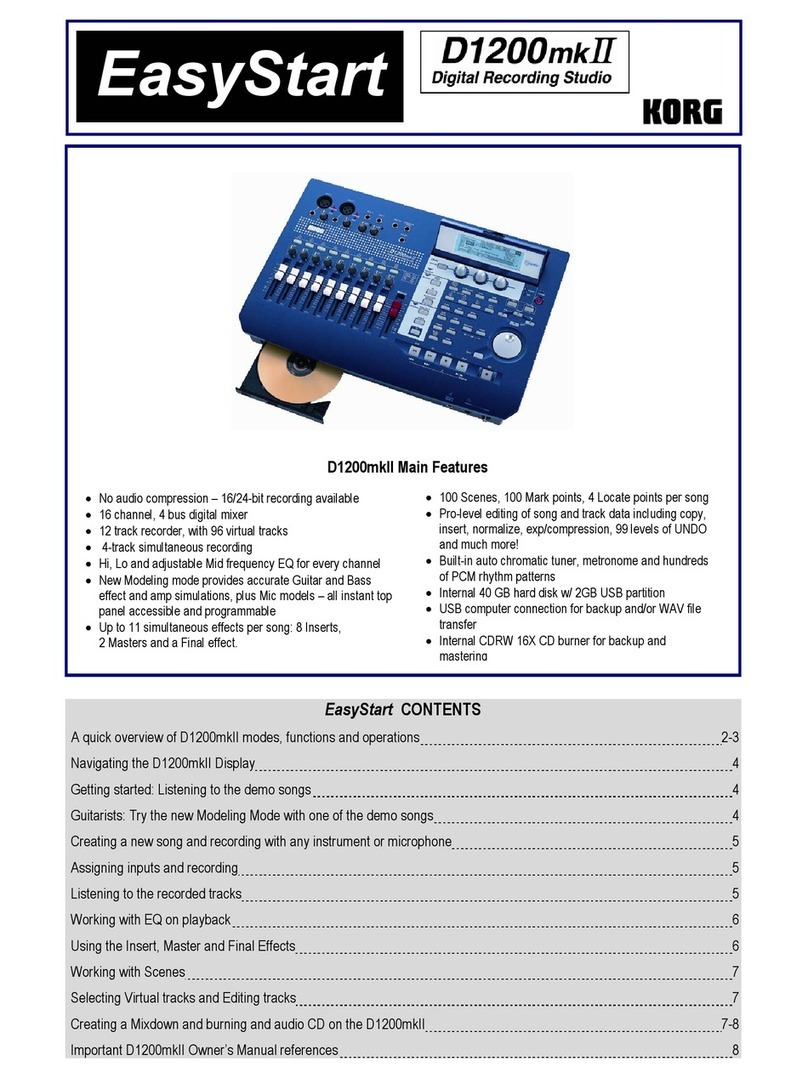 Korg D1200 mkII Product information sheet