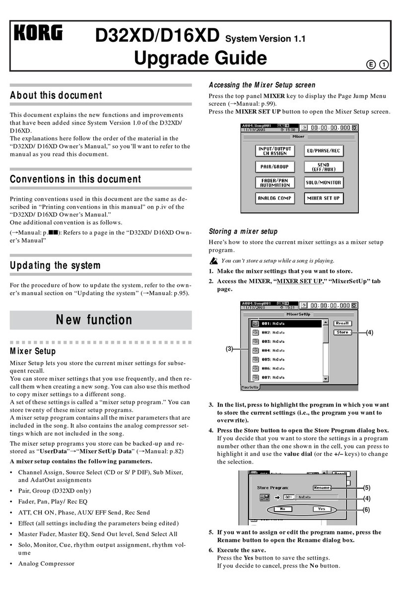 Korg D16XD Upgrade guide