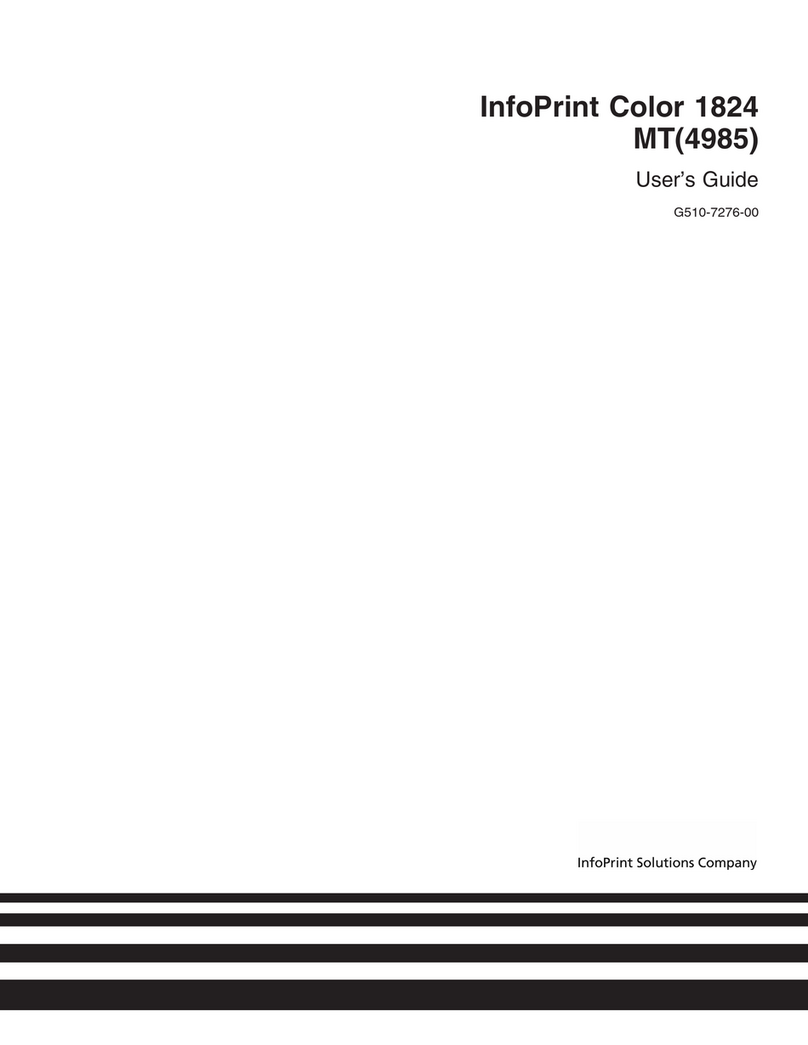 InfoPrint G510-7276-00 User manual InfoPrint G510-7276-00 User manual