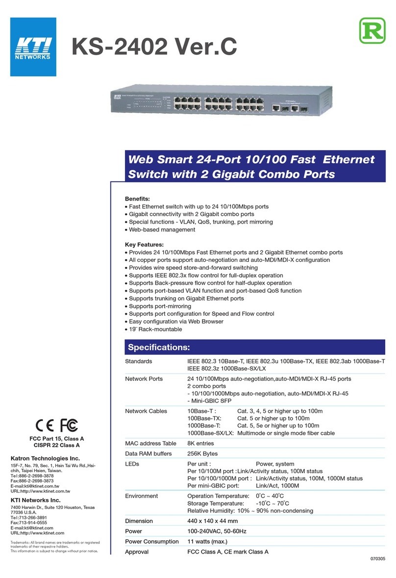 KTI Networks KS-2402 User manual