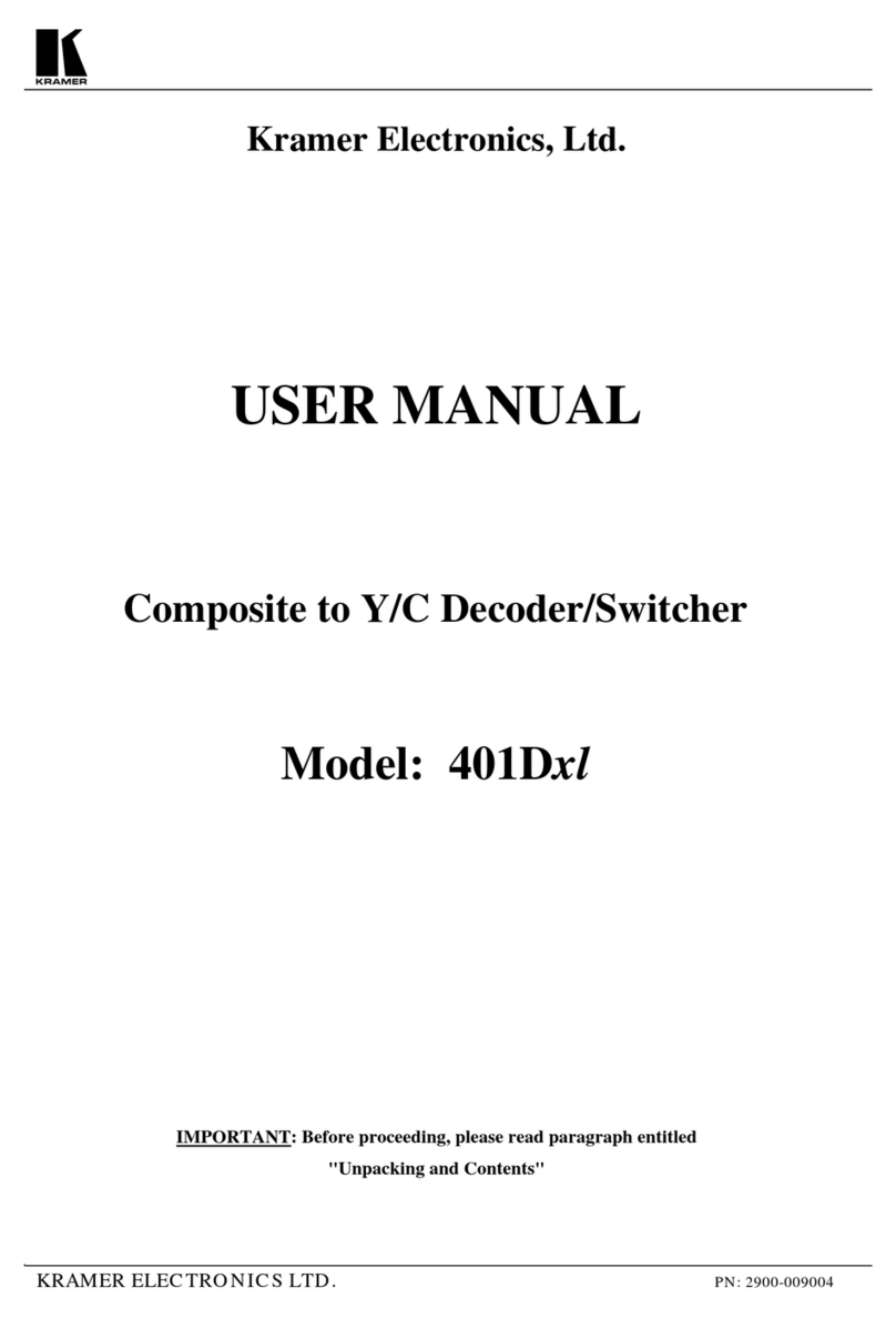 Kramer 401DXL User manual Kramer 401DXL User manual