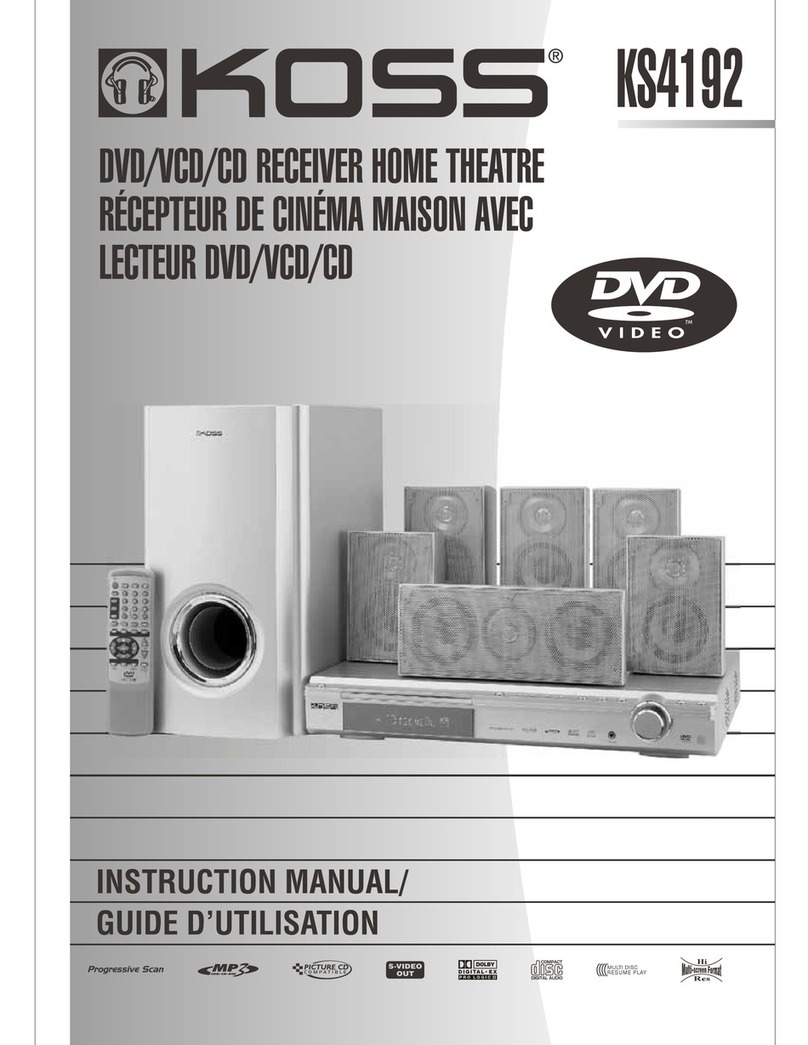 Koss KS4192 instruction manual