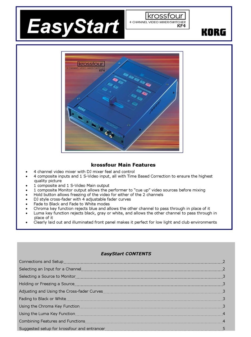 Korg Krossfour KF4 quick start guide