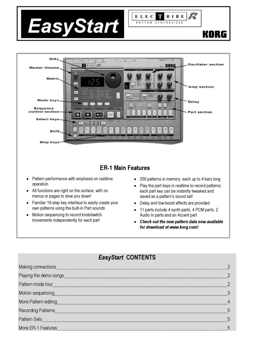 Korg ER-1 Easy start