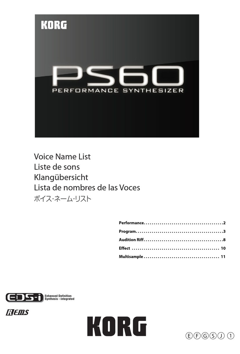 Korg PS60 User manual Korg PS60 User manual