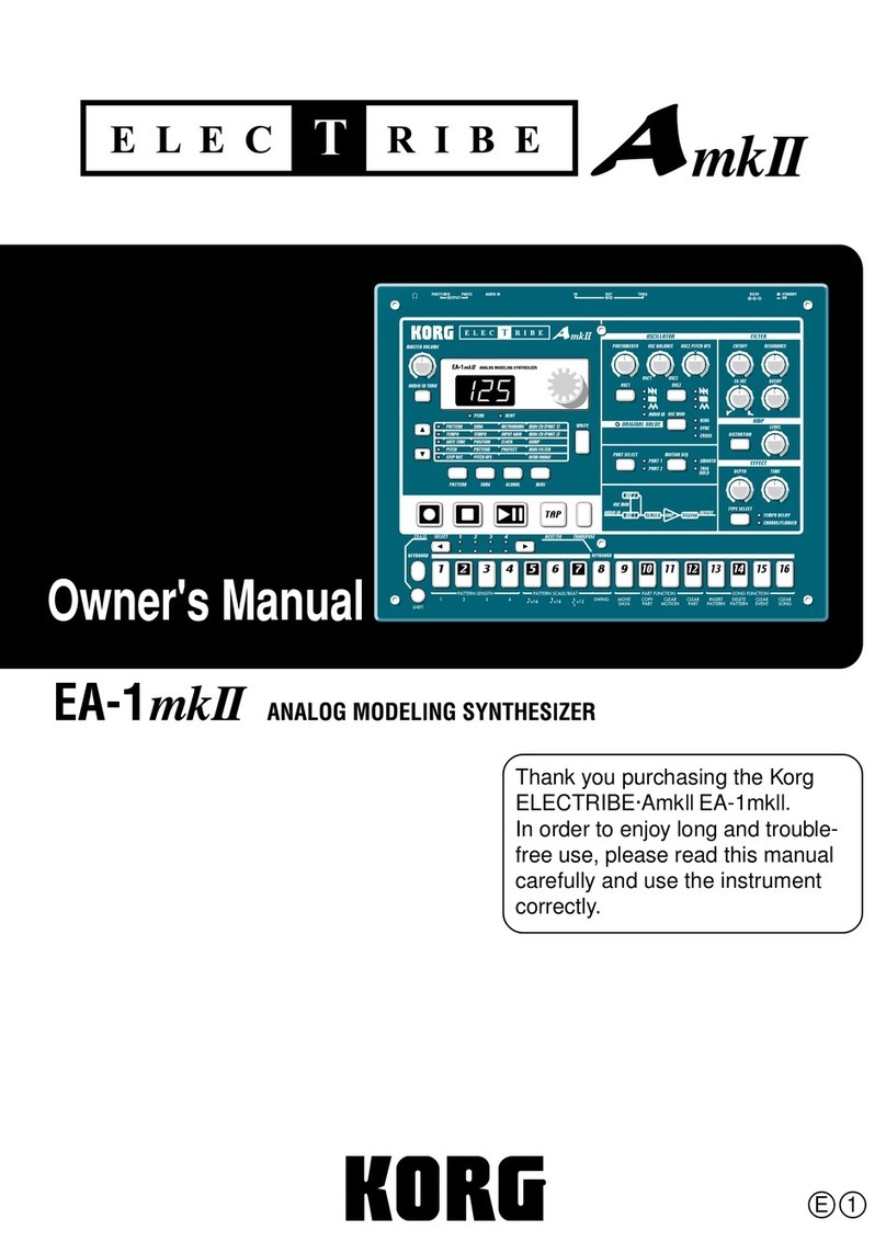 Korg AmkII User manual