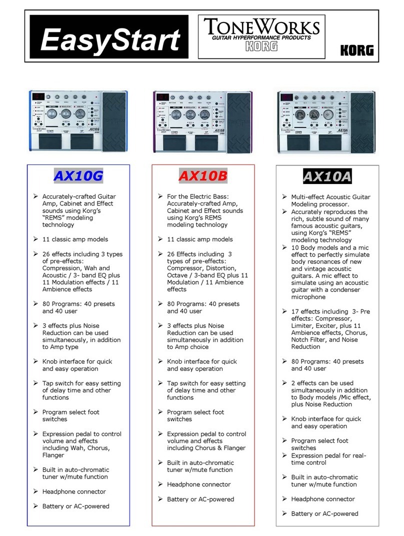 Korg Toneworks AX10A Product information sheet