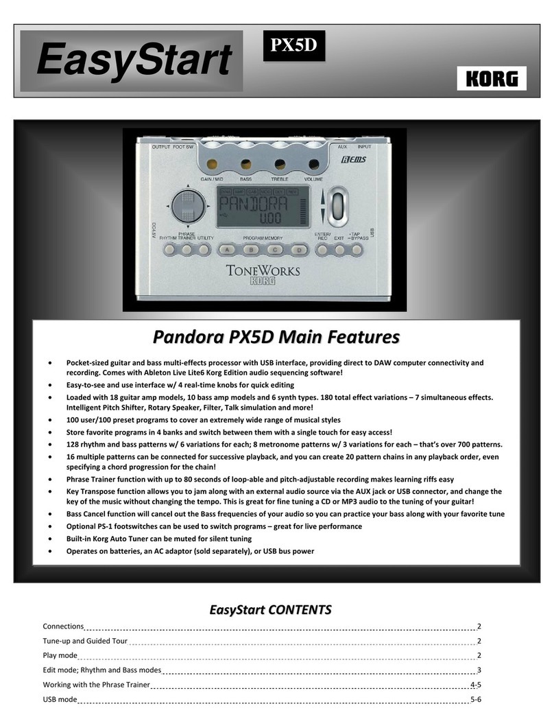 Korg Pandora PX5D Easy start