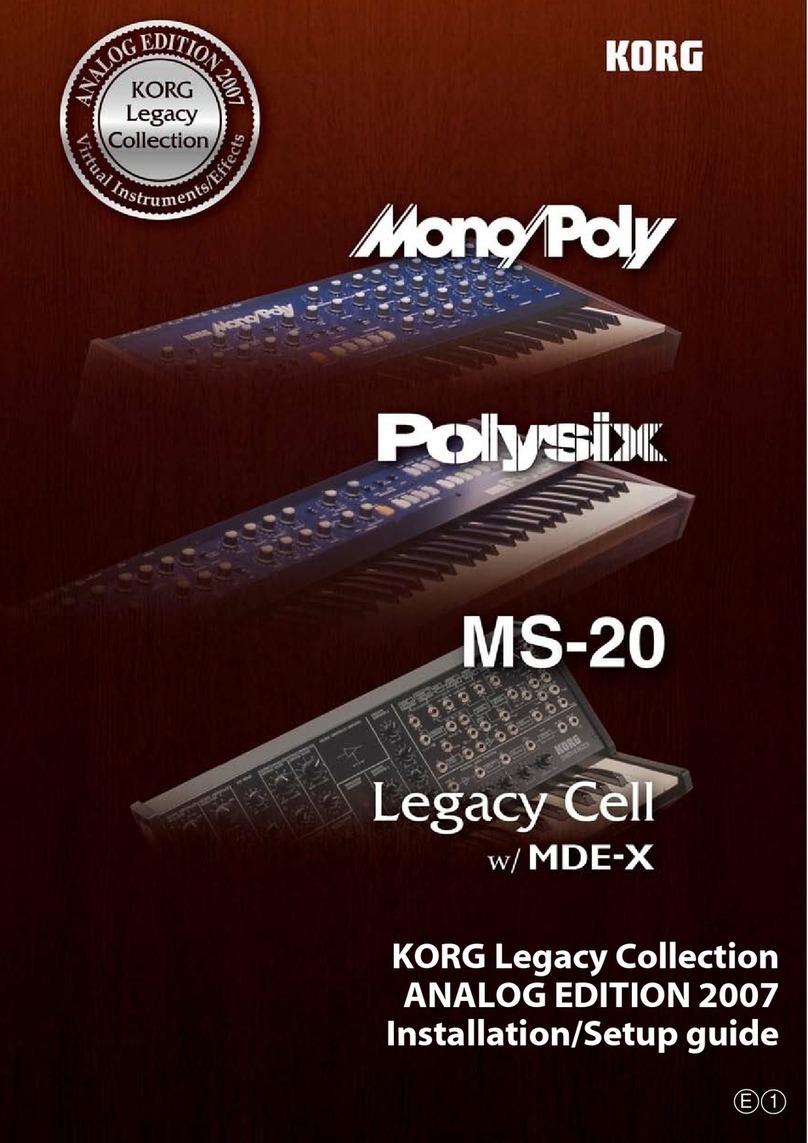 Korg MONOPOLY POLYSIX MS-20 User manual