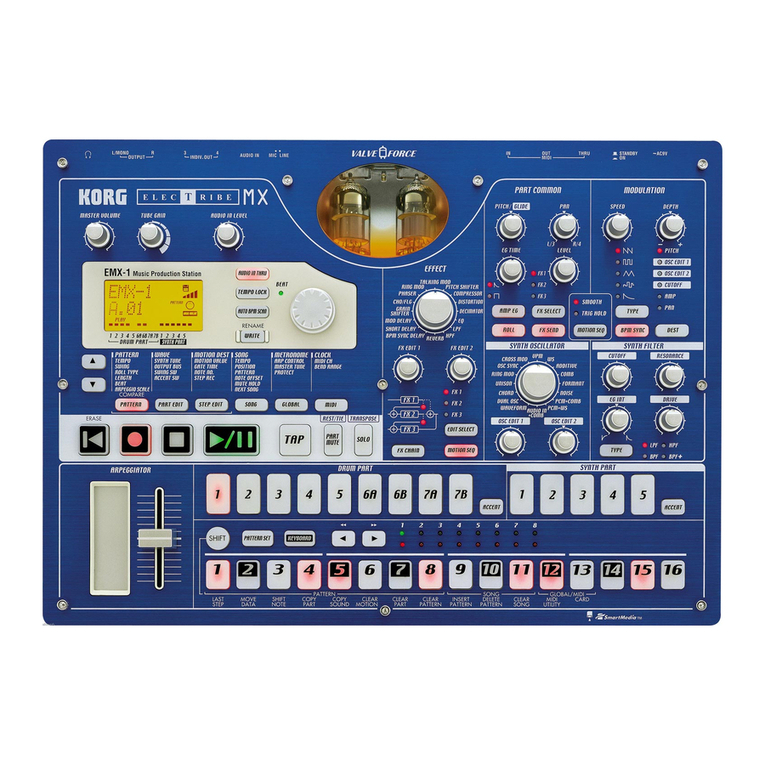 Korg EMX-1 User manual