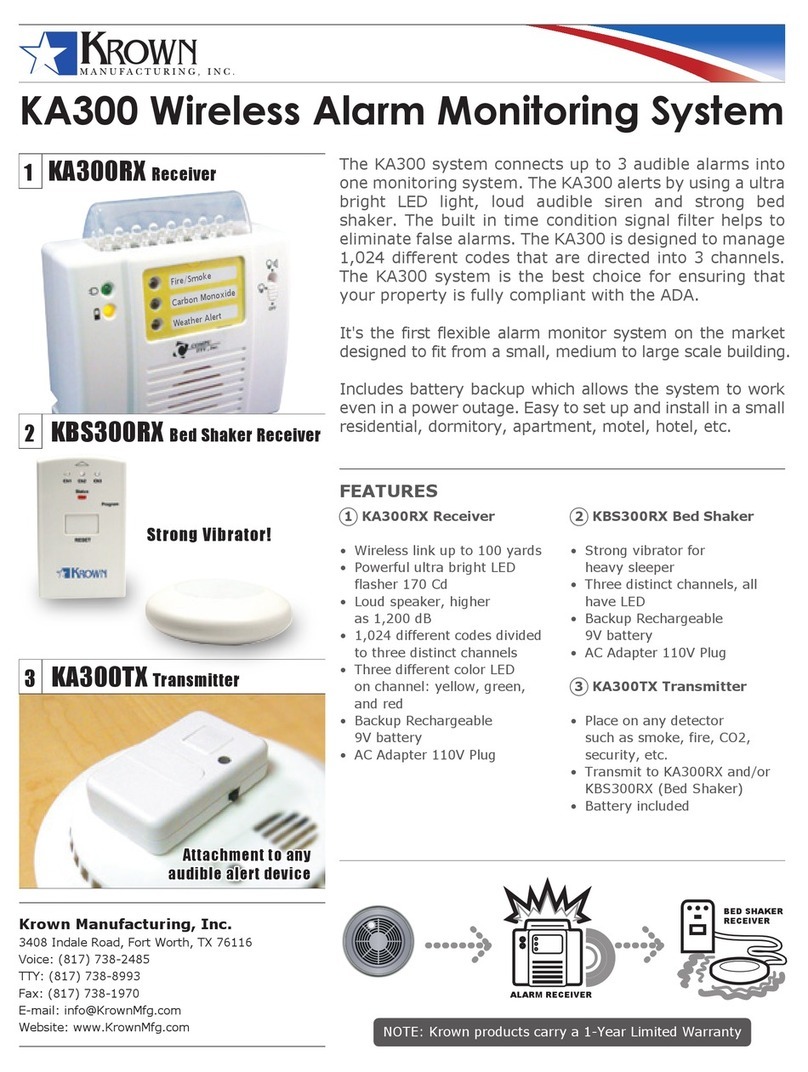 Krown KA300 datasheet