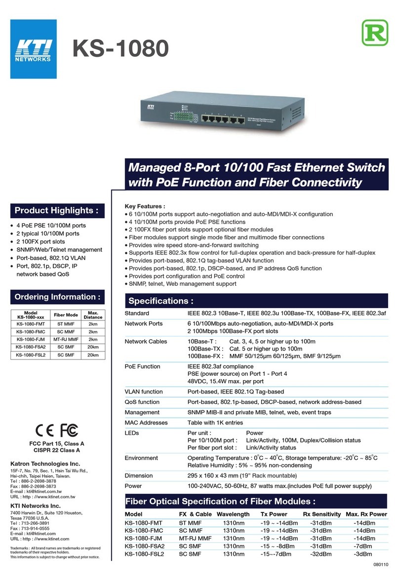 KTI Networks KS-1080 User manual