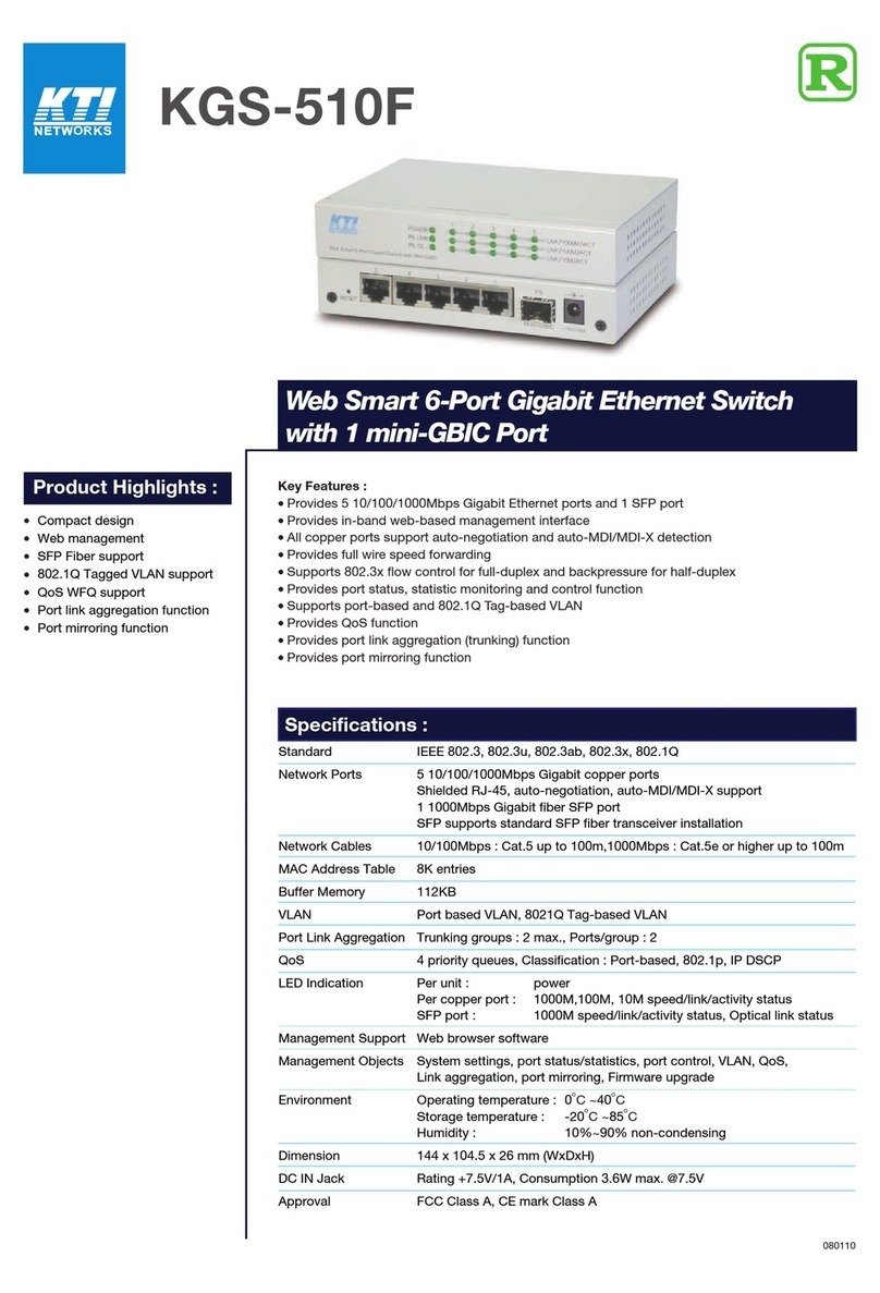 KTI Networks KGS-510F Ver.D User manual