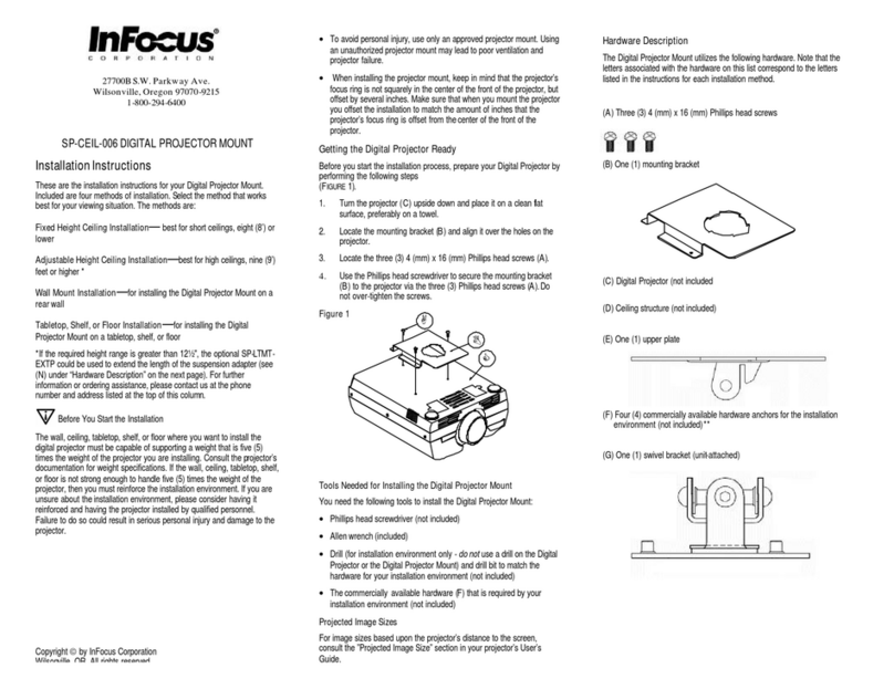 InFocus SP-CEIL-006 User manual
