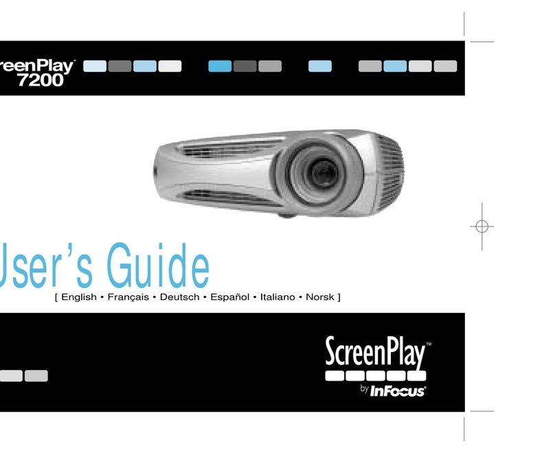 InFocus ScreenPlay 7200 User manual